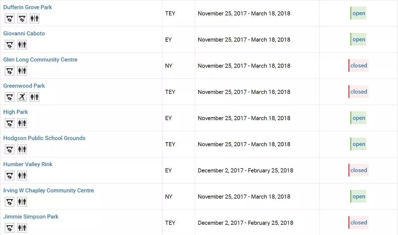 多伦多的露天溜冰场, 本周起陆续开放！小伙伴们约起来！
