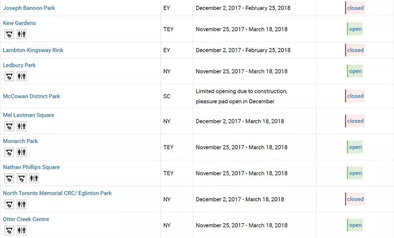 多伦多的露天溜冰场, 本周起陆续开放！小伙伴们约起来！