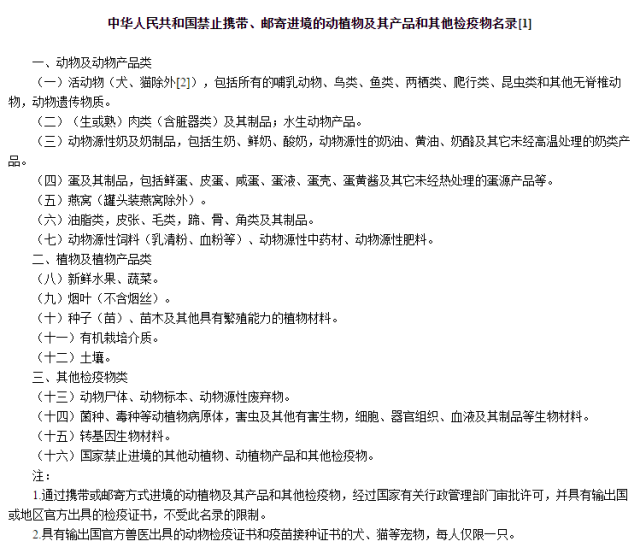 带Gucci包回国，直接进了小黑屋！被罚近万元！今年回国前，一定要知道这些！