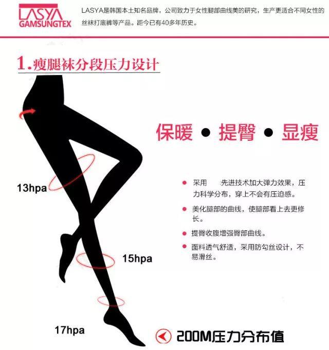 【吃货的瘦身神器开团了】维密天使吃头猪，大腿没我小腿粗？