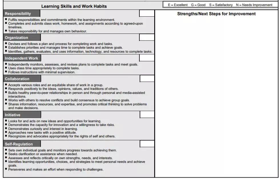 【又到发成绩报告单的日子】可能你一直都没看懂加拿大孩子的成绩单：分数背后的含义