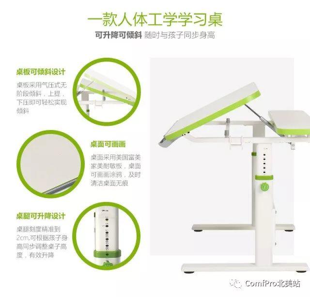 烧脑,今年您给孩子准备什么圣诞礼物了呢? 烧脑,今年您给孩子准备什么圣诞礼物了呢?