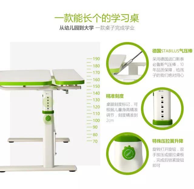 烧脑,今年您给孩子准备什么圣诞礼物了呢? 烧脑,今年您给孩子准备什么圣诞礼物了呢?