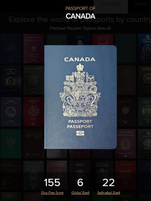 加拿大护照、枫叶卡、中国护照无枫叶卡的免签国家汇总！