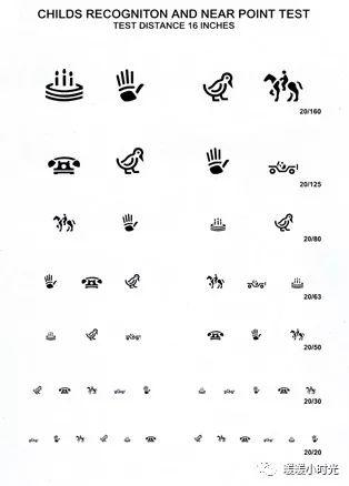 加拿大的免费福利之一，你有定期带娃去做眼科检查吗？