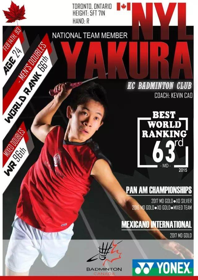 兴趣班指南:为什么要让孩子去学羽毛球?几岁开始学最合适? 兴趣班指南:为什么要让孩子去学羽毛球?几岁开始学最合适?