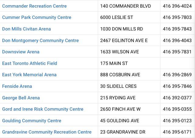 【过冬必备】大多伦多地区室内滑冰场汇总:冬天里的小确幸! 【过冬必备】大多伦多地区室内滑冰场汇总:冬天里的小确幸!
