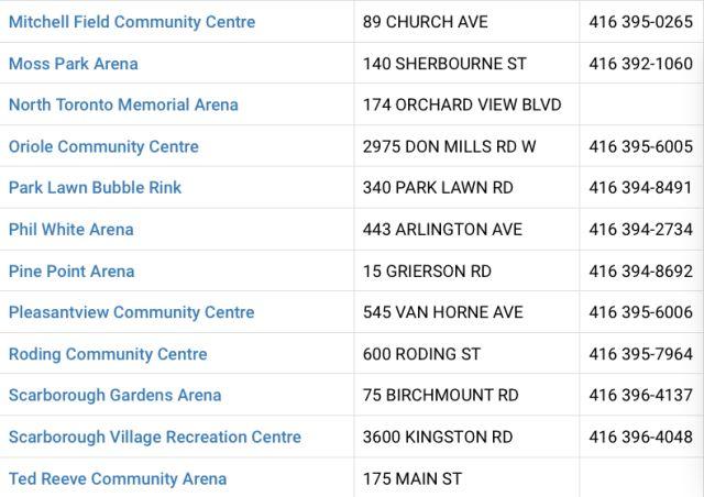 【过冬必备】大多伦多地区室内滑冰场汇总:冬天里的小确幸! 【过冬必备】大多伦多地区室内滑冰场汇总:冬天里的小确幸!