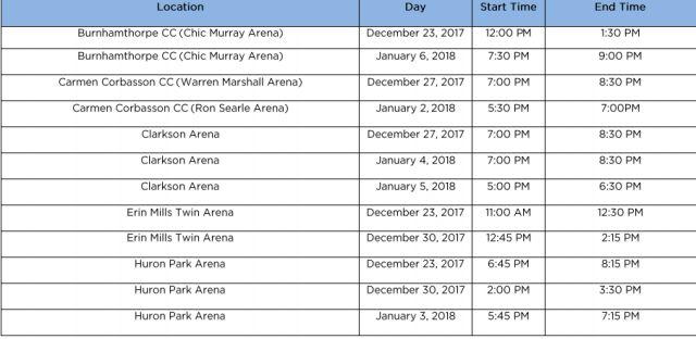 【过冬必备】大多伦多地区室内滑冰场汇总:冬天里的小确幸! 【过冬必备】大多伦多地区室内滑冰场汇总:冬天里的小确幸!