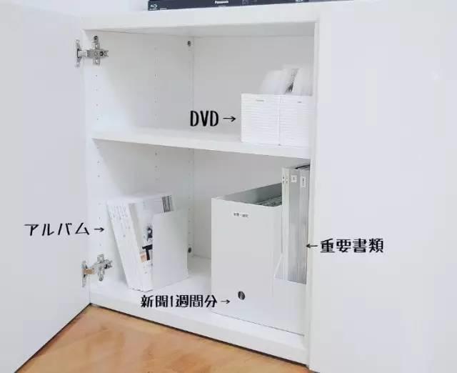 一位妈妈的超级收纳法:瞬间治愈了处女座的强迫症! 一位妈妈的超级收纳法:瞬间治愈了处女座的强迫症!