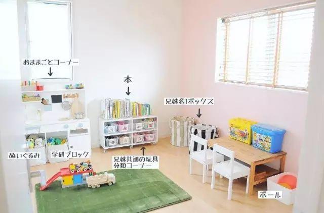 一位妈妈的超级收纳法:瞬间治愈了处女座的强迫症! 一位妈妈的超级收纳法:瞬间治愈了处女座的强迫症!