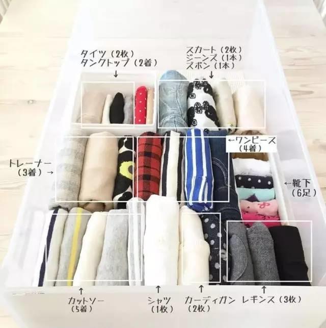 一位妈妈的超级收纳法:瞬间治愈了处女座的强迫症! 一位妈妈的超级收纳法:瞬间治愈了处女座的强迫症!