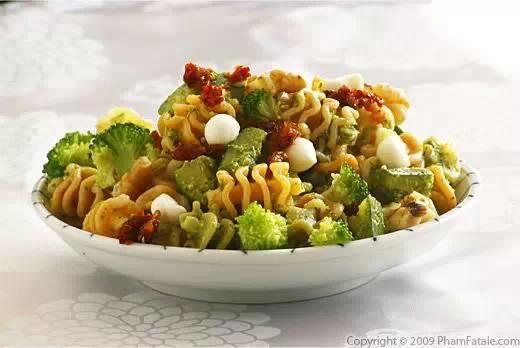 【吃货的周末】意大利面的种类和吃法：港真，我真的不懂