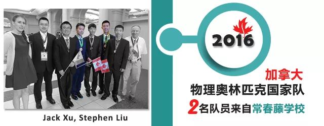 【见证传奇】连续9年学员入选加拿大国家奥队的常春藤学校
