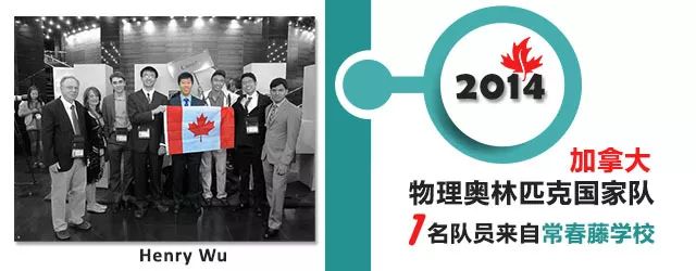 【见证传奇】连续9年学员入选加拿大国家奥队的常春藤学校