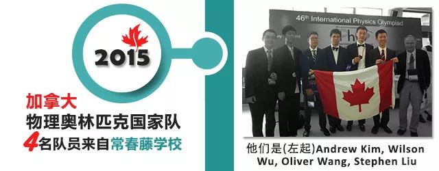 【见证传奇】连续9年学员入选加拿大国家奥队的常春藤学校