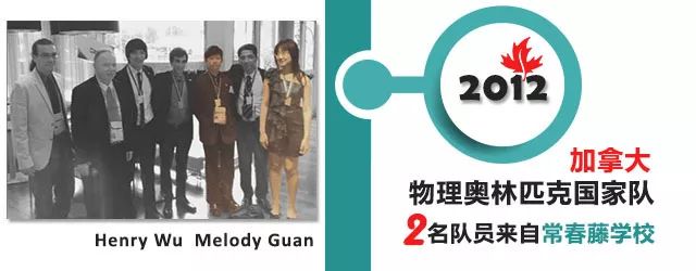 【见证传奇】连续9年学员入选加拿大国家奥队的常春藤学校
