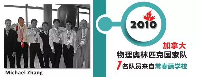 【见证传奇】连续9年学员入选加拿大国家奥队的常春藤学校