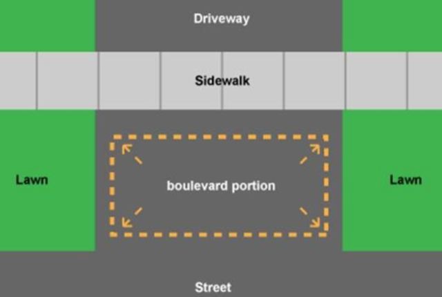 多伦多街头那些让老司机懵逼的停车标识，你能看懂几个？