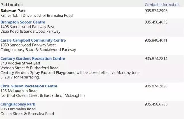 夏天玩水最正经:GTA地区开放儿童戏水池的公园大盘点 夏天玩水最正经:GTA地区开放儿童戏水池的公园大盘点