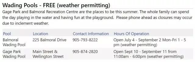 夏天玩水最正经:GTA地区开放儿童戏水池的公园大盘点 夏天玩水最正经:GTA地区开放儿童戏水池的公园大盘点