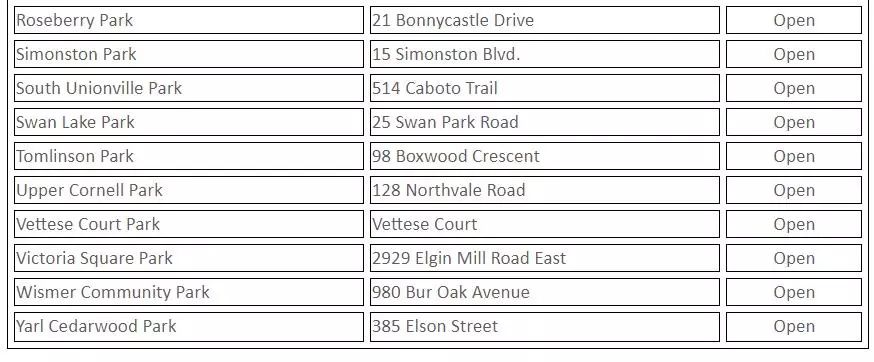 夏天玩水最正经:GTA地区开放儿童戏水池的公园大盘点 夏天玩水最正经:GTA地区开放儿童戏水池的公园大盘点