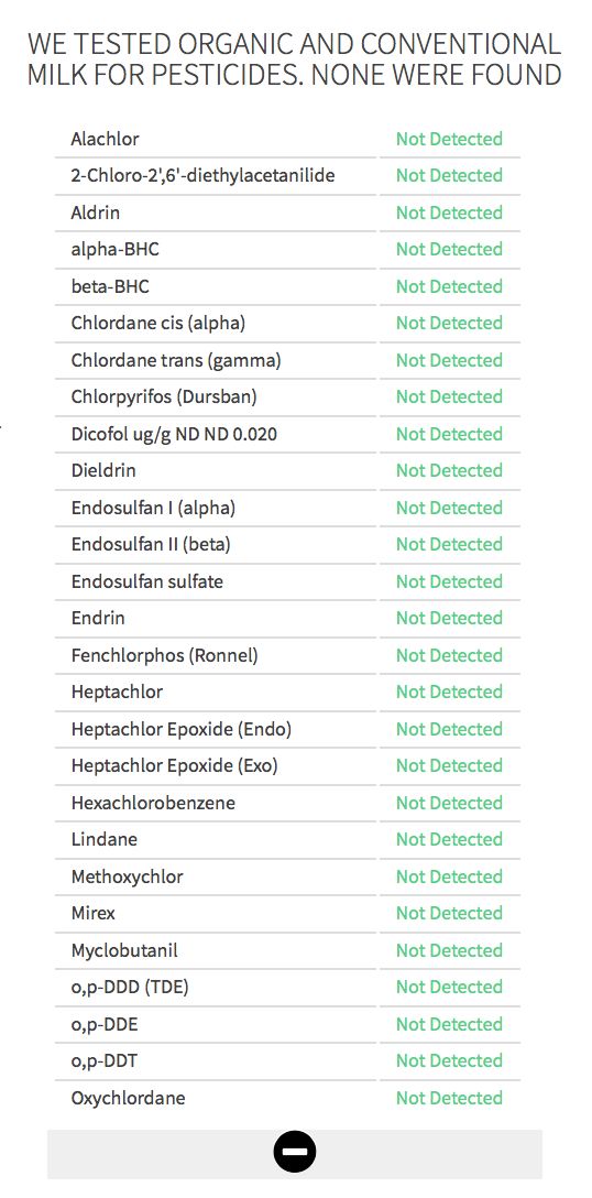 有机牛奶和普通牛奶没区别？！最新研究说你被套路了！