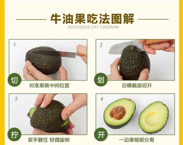 【辅食界的扛把子牛油果】怎么吃？怎么挑？怎么切？你戳啊！