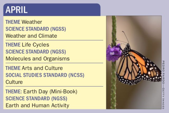 北美爸妈给娃订的14本杂志：2-14岁对号订阅！
