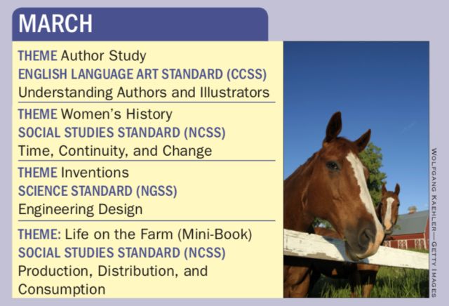 北美爸妈给娃订的14本杂志：2-14岁对号订阅！