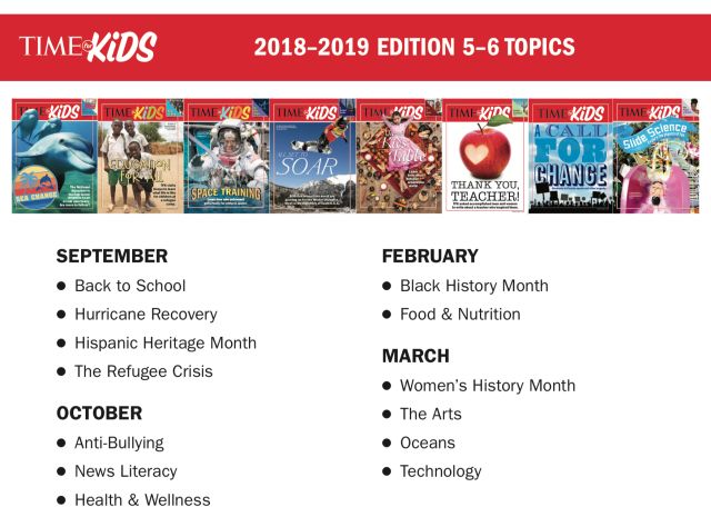 北美爸妈给娃订的14本杂志：2-14岁对号订阅！