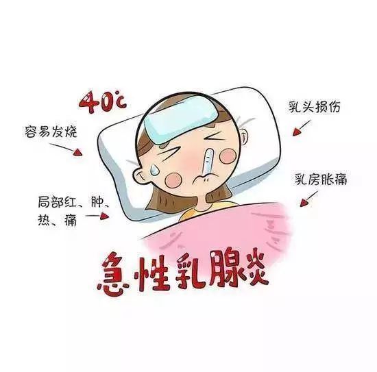 37度的爱和痛：从未想过，哺乳比生孩子还疼....