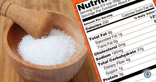 我说你不会吃盐你还不信！有本事戳此文啊！