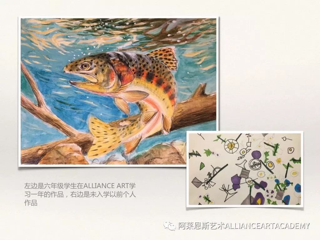 关于儿童艺术教育，你所知道的和不知道的