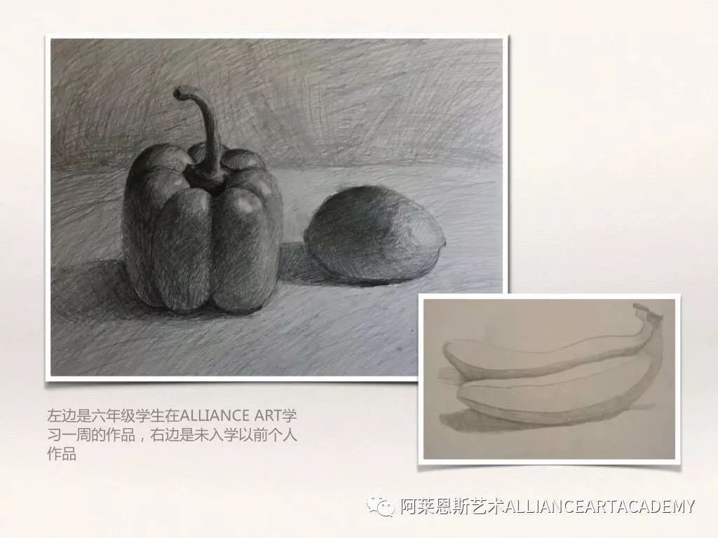 关于儿童艺术教育，你所知道的和不知道的