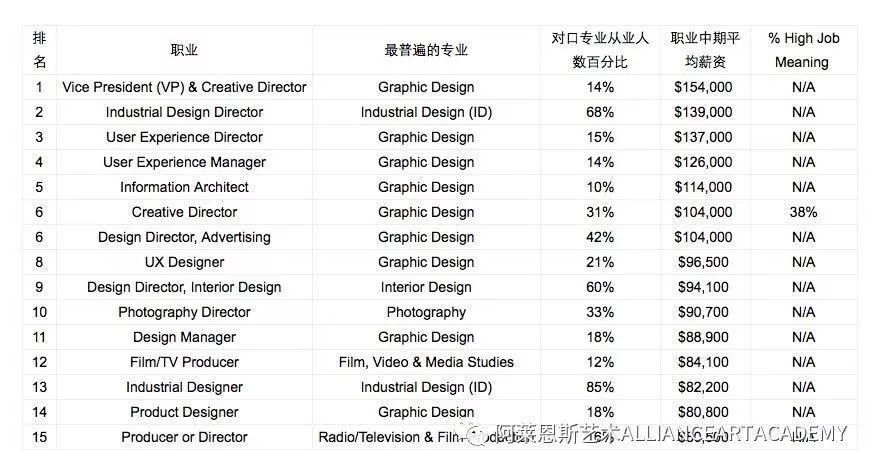 关于儿童艺术教育，你所知道的和不知道的