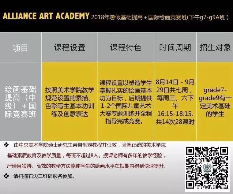 关于儿童艺术教育，你所知道的和不知道的