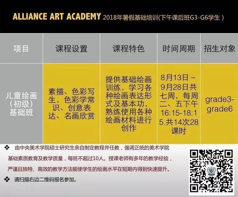 关于儿童艺术教育，你所知道的和不知道的