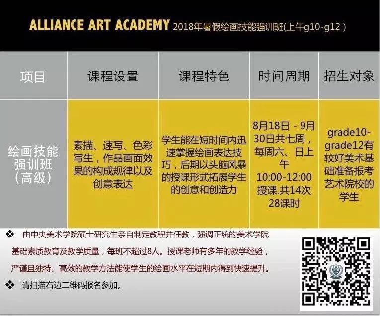 关于儿童艺术教育，你所知道的和不知道的