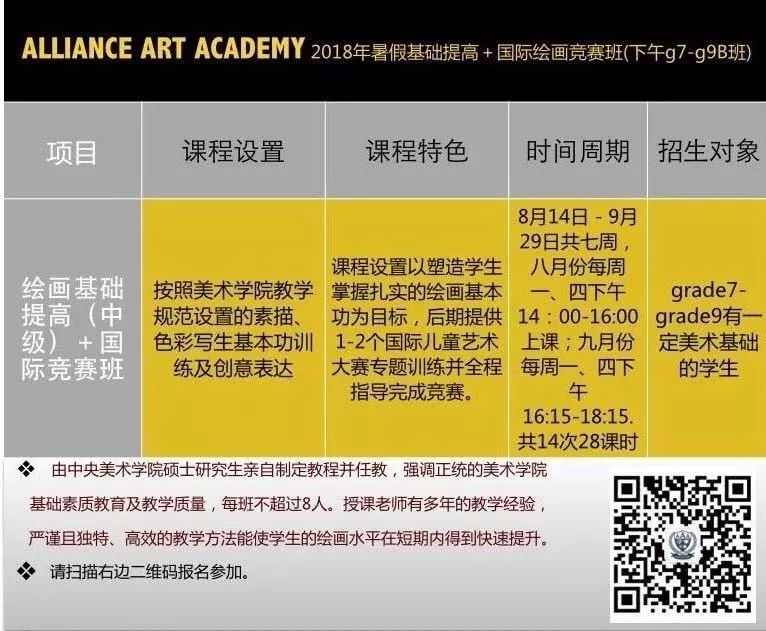 关于儿童艺术教育，你所知道的和不知道的