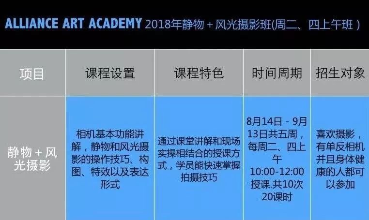 关于儿童艺术教育，你所知道的和不知道的