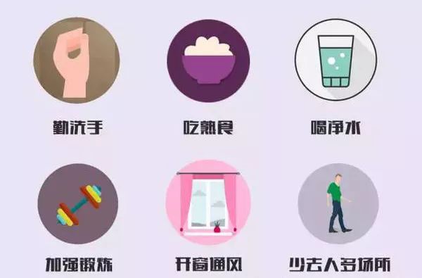 【傻傻分不清】玫瑰疹、手足口、疱疹,一篇搞定夏季“红点”症! 【傻傻分不清】玫瑰疹、手足口、疱疹,一篇搞定夏季“红点”症!