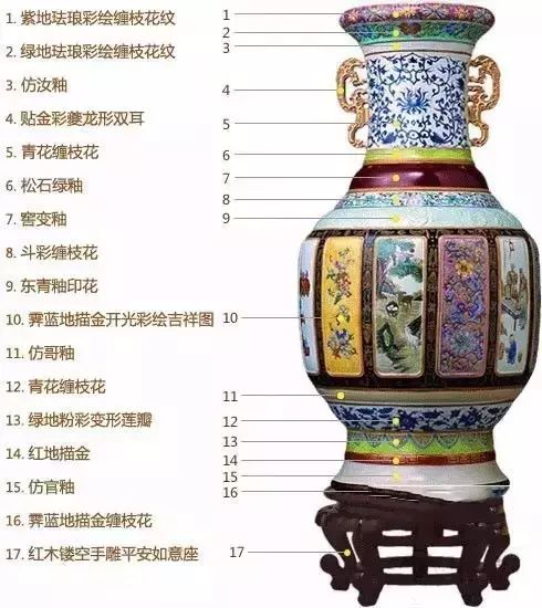 红底小碎花之父乾隆:朕的审美一级棒! 红底小碎花之父乾隆:朕的审美一级棒!