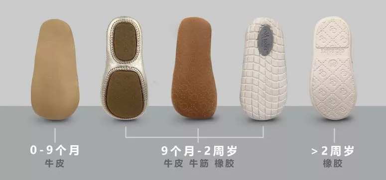 妈妈，你买错了！这不是老师说的indoor shoes....