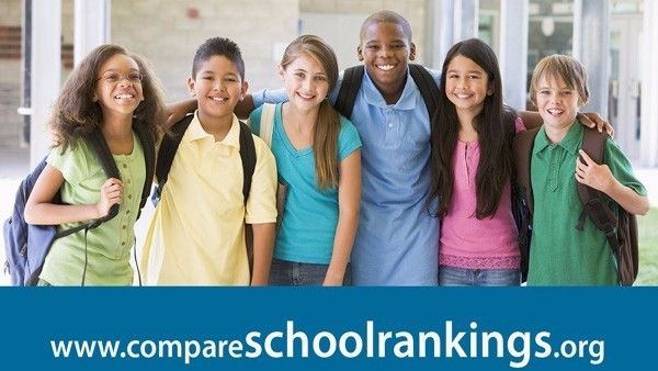 【EQAO成绩出来了】3分钟2个网站搞清楚孩子学校的成绩和排名