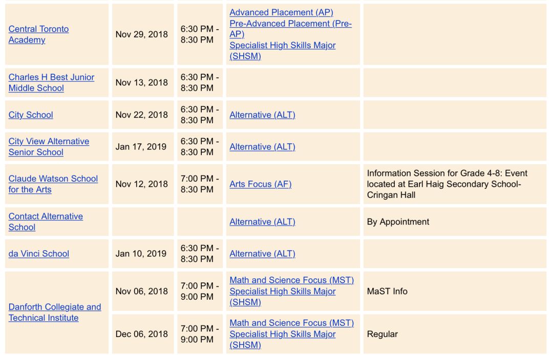 【多伦多教育局】IB、AP、MaCS、TOPS、天才班大全！(附最新Info Night时间表)