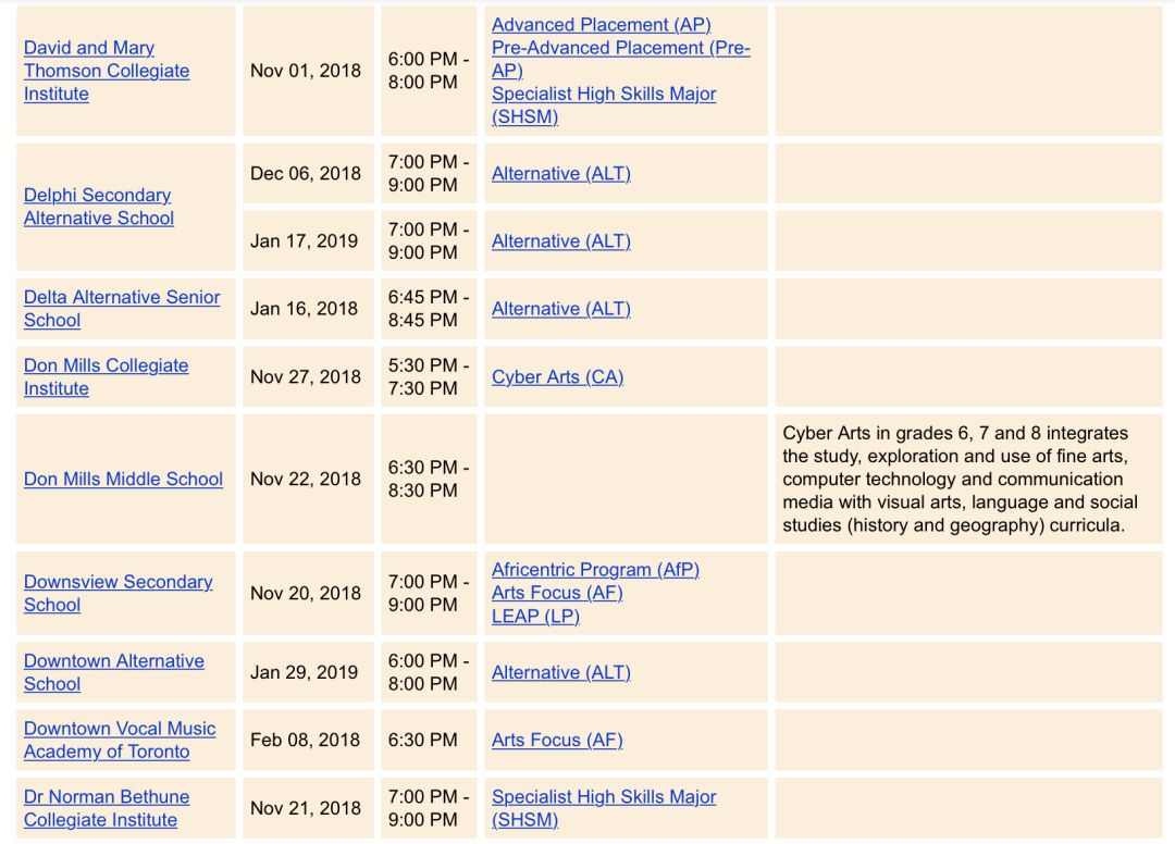 【多伦多教育局】IB、AP、MaCS、TOPS、天才班大全！(附最新Info Night时间表)