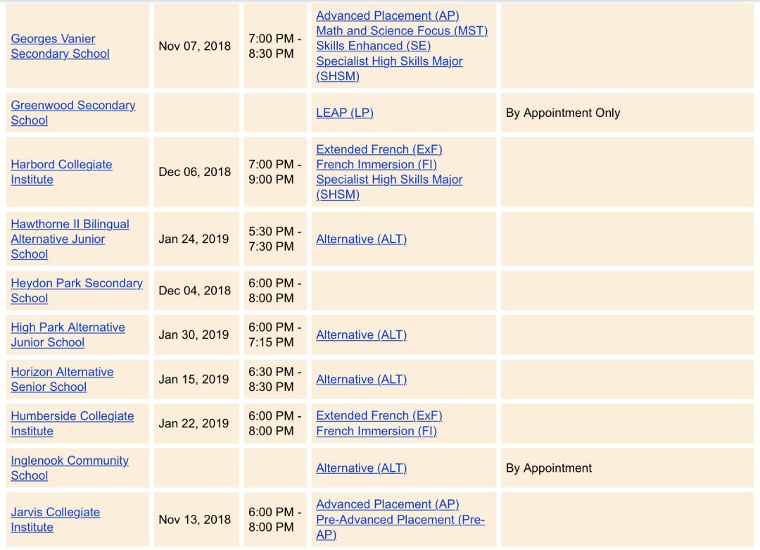 【多伦多教育局】IB、AP、MaCS、TOPS、天才班大全！(附最新Info Night时间表)