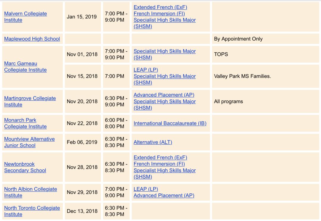 【多伦多教育局】IB、AP、MaCS、TOPS、天才班大全！(附最新Info Night时间表)