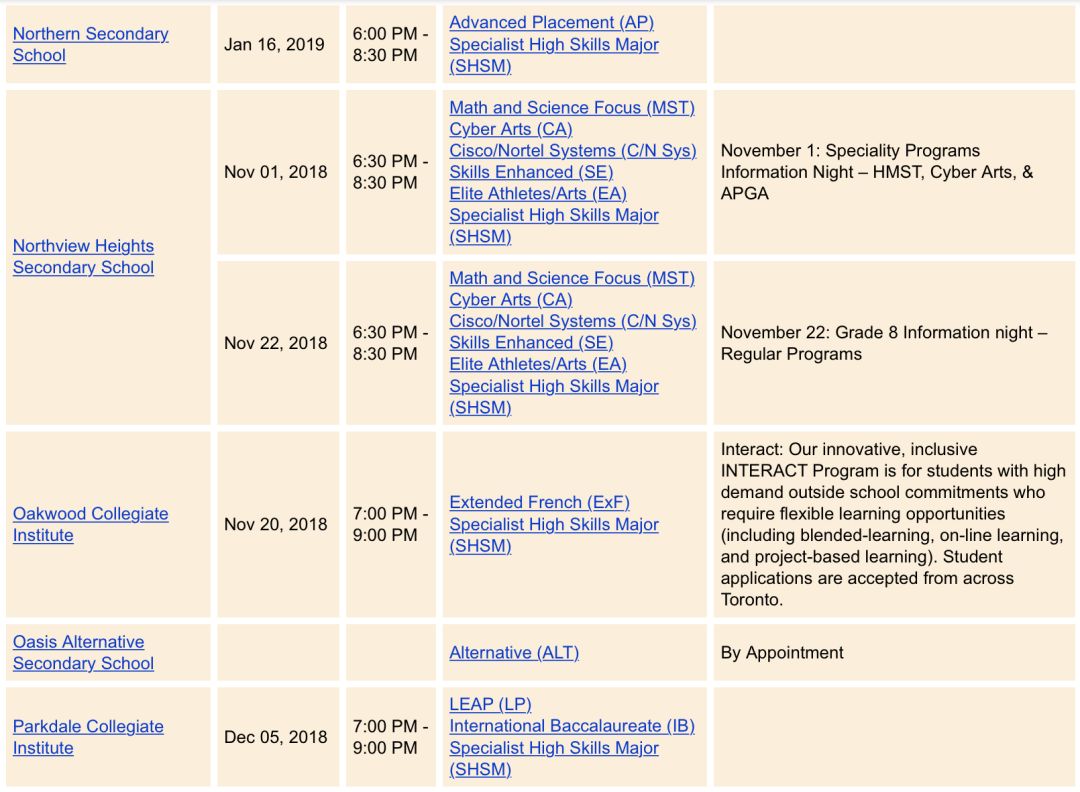 【多伦多教育局】IB、AP、MaCS、TOPS、天才班大全！(附最新Info Night时间表)